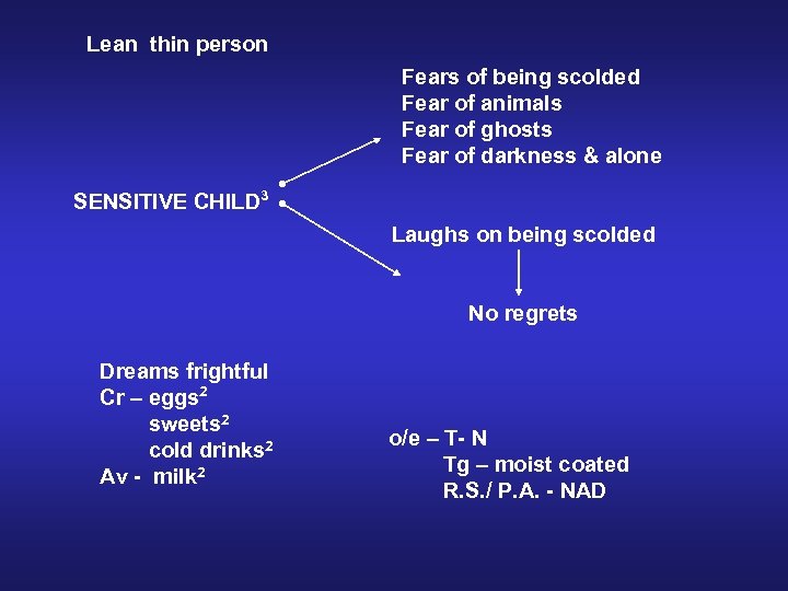 Lean thin person Fears of being scolded Fear of animals Fear of ghosts Fear