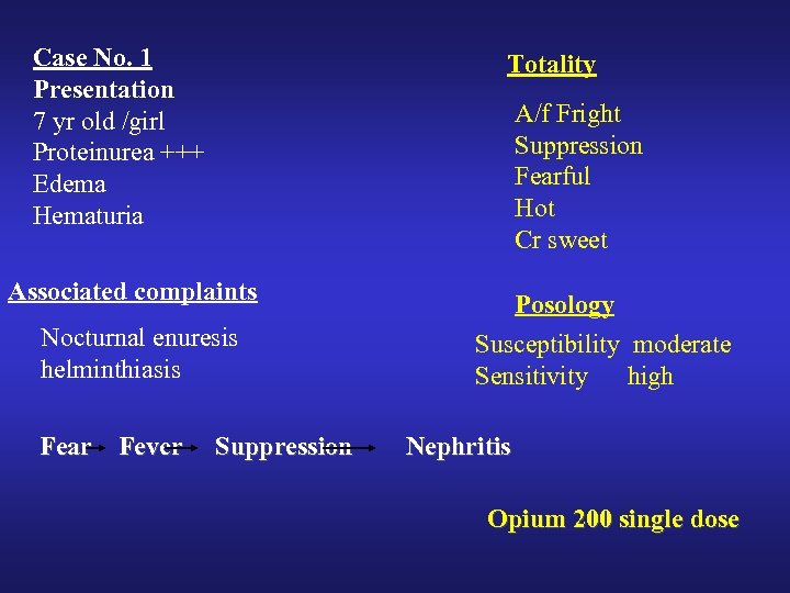 Case No. 1 Presentation 7 yr old /girl Proteinurea +++ Edema Hematuria Totality A/f