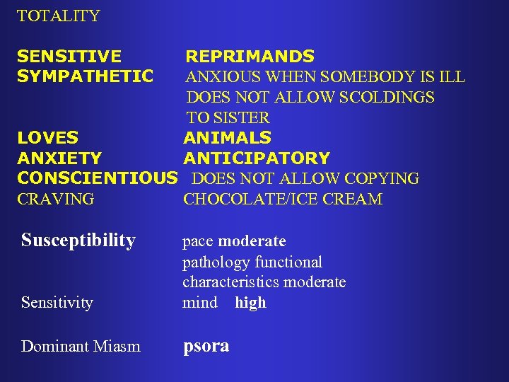 TOTALITY SENSITIVE SYMPATHETIC REPRIMANDS ANXIOUS WHEN SOMEBODY IS ILL DOES NOT ALLOW SCOLDINGS TO