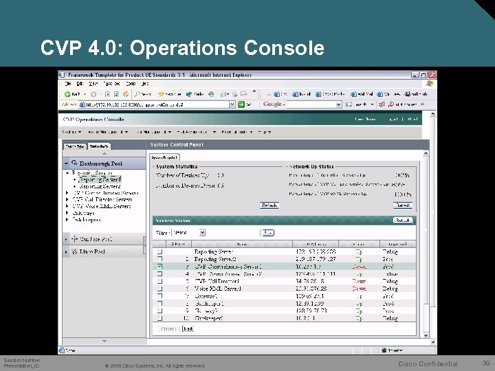 CVP 4. 0: Operations Console Session Number Presentation_ID © 2006 Cisco Systems, Inc. All