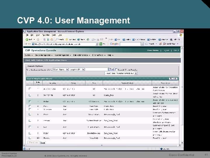 CVP 4. 0: User Management Session Number Presentation_ID © 2006 Cisco Systems, Inc. All