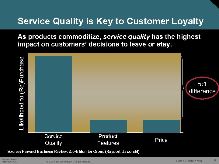 Service Quality is Key to Customer Loyalty Likelihood to (Re)Purchase As products commoditize, service