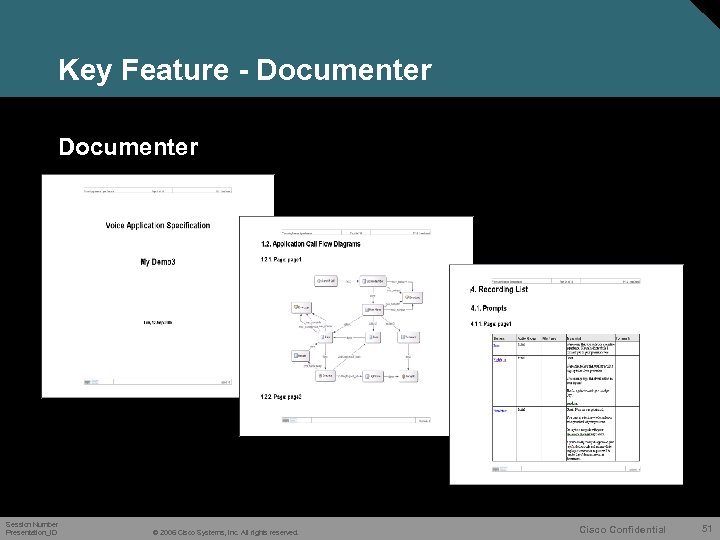 Key Feature - Documenter Session Number Presentation_ID © 2006 Cisco Systems, Inc. All rights