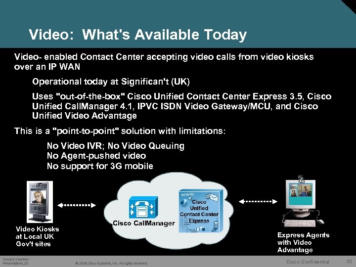 Video: What's Available Today Video- enabled Contact Center accepting video calls from video kiosks