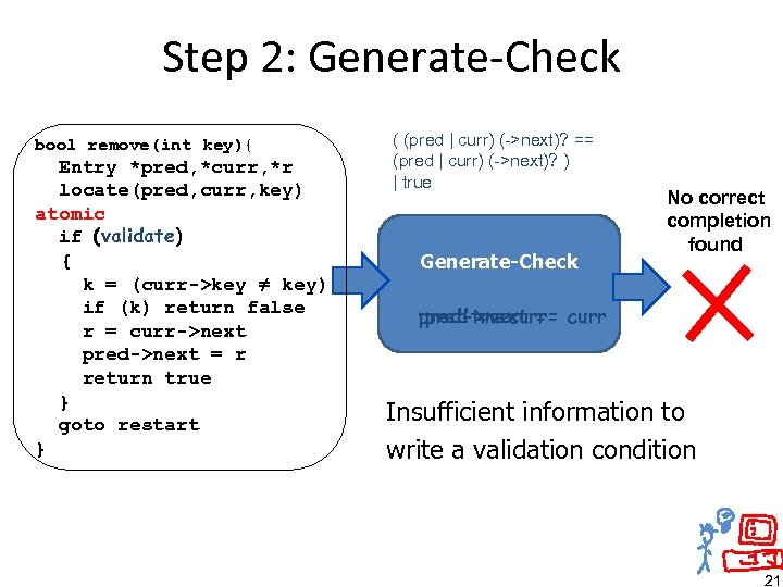 Step 2: Generate-Check bool remove(int key){ Entry *pred, *curr, *r locate(pred, curr, key) atomic