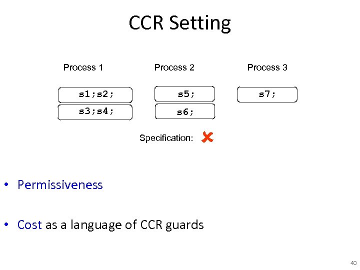 CCR Setting Process 1 Process 2 s 1; s 2; s 5; s 3;