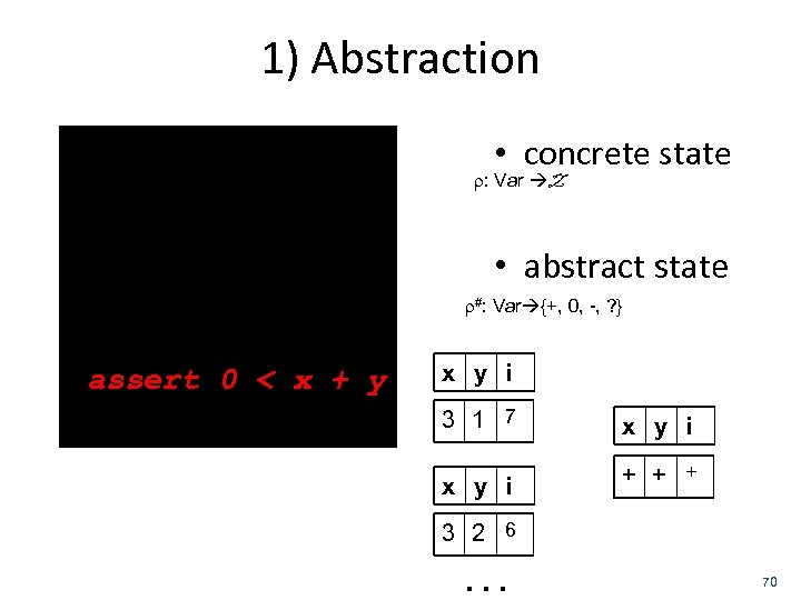 1) Abstraction main(int i) { int x=3, y=1; do { y = y +