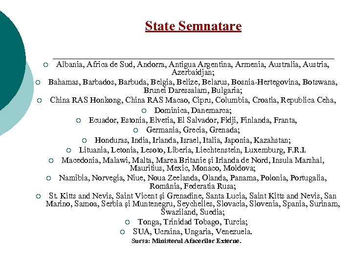 State Semnatare Albania, Africa de Sud, Andorra, Antigua Argentina, Armenia, Australia, Austria, Azerbaidjan; Bahamas,