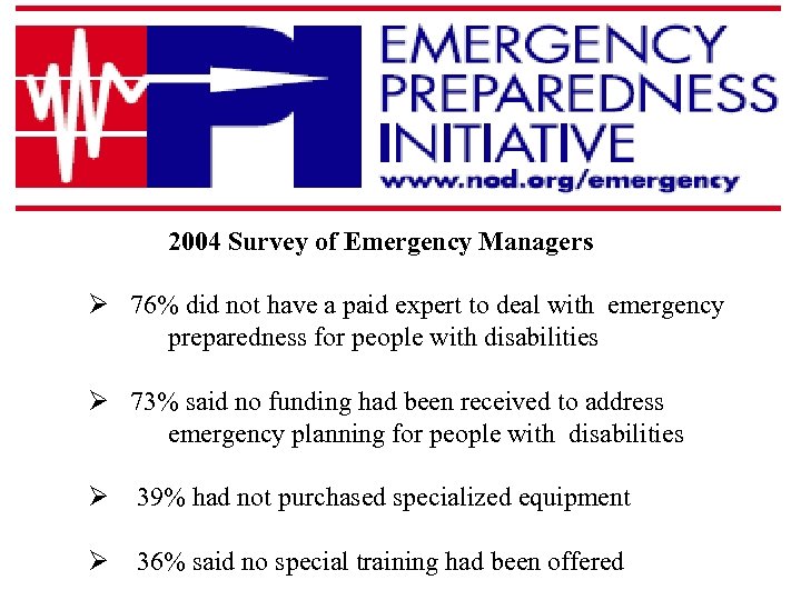 2004 Survey of Emergency Managers Ø 76% did not have a paid expert to
