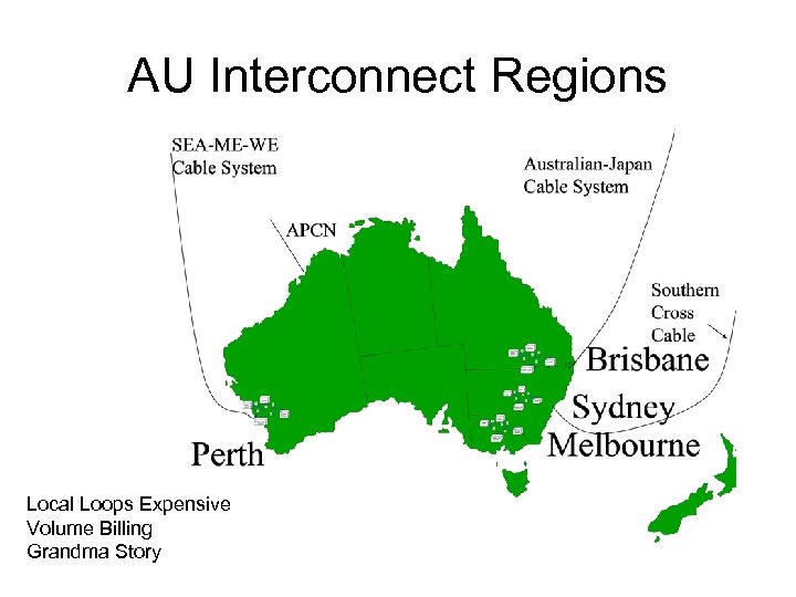 AU Interconnect Regions Local Loops Expensive Volume Billing Grandma Story 
