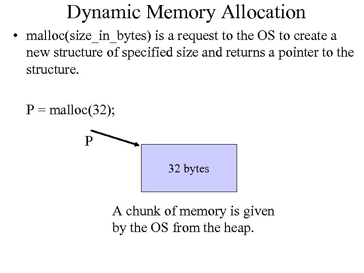 Dynamic Memory Allocation • malloc(size_in_bytes) is a request to the OS to create a