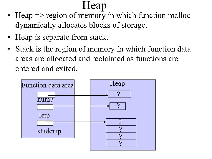 Heap • Heap => region of memory in which function malloc dynamically allocates blocks