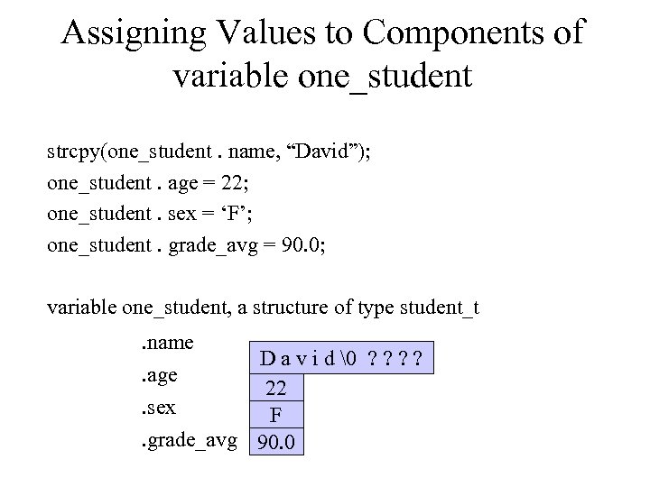 Assigning Values to Components of variable one_student strcpy(one_student. name, “David”); one_student. age = 22;