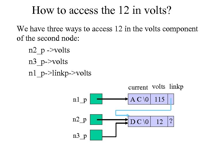 How to access the 12 in volts? We have three ways to access 12