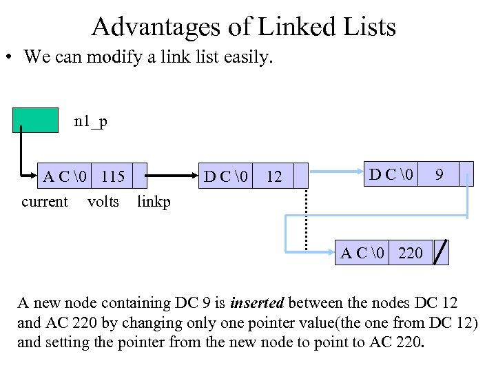 Advantages of Linked Lists • We can modify a link list easily. n 1_p
