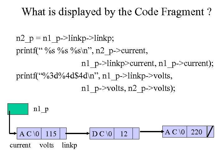 What is displayed by the Code Fragment ? n 2_p = n 1_p->linkp; printf(“