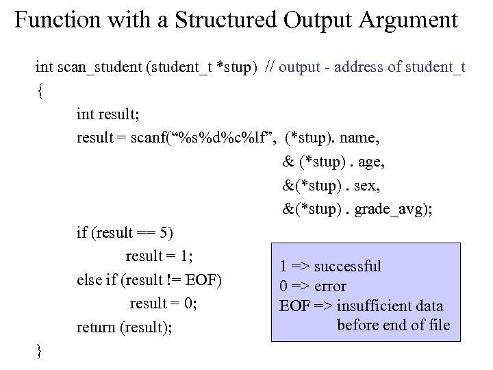 Function with a Structured Output Argument int scan_student (student_t *stup) // output - address