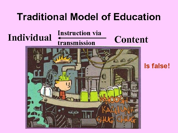 Traditional Model of Education Individual Instruction via transmission Content Is false! 