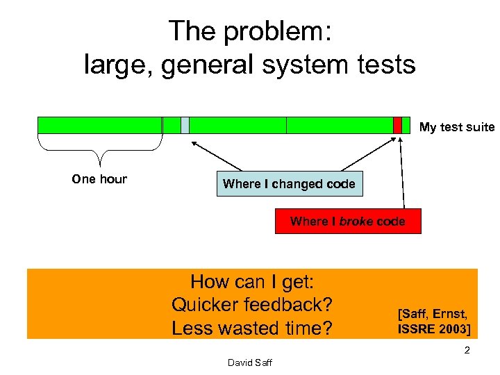 The problem: large, general system tests My test suite One hour Where I changed