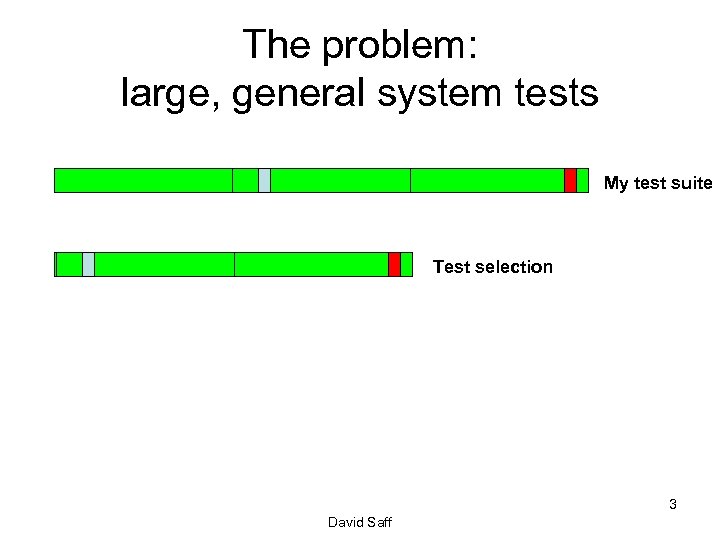The problem: large, general system tests My test suite Test selection 3 David Saff