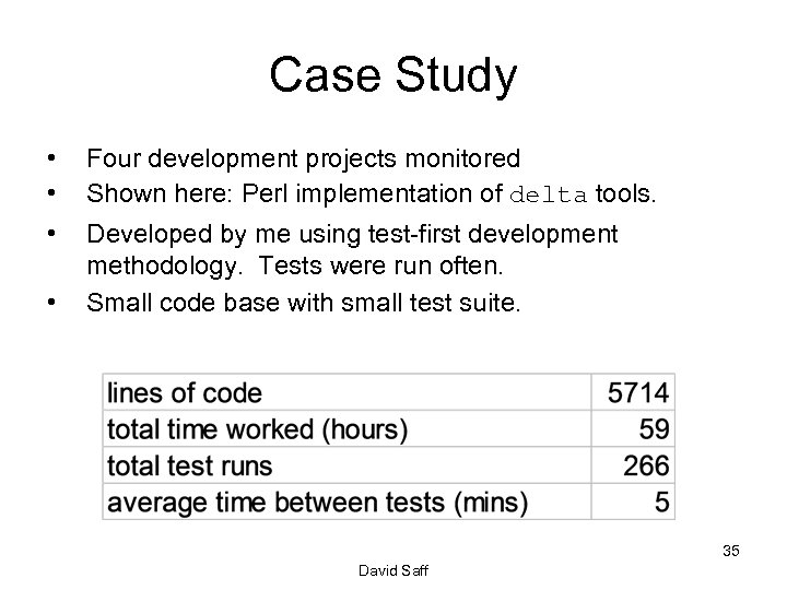Case Study • • Four development projects monitored Shown here: Perl implementation of delta