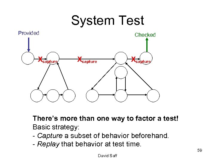 System Test Provided Xcapture Checked Xcapture There’s more than one way to factor a