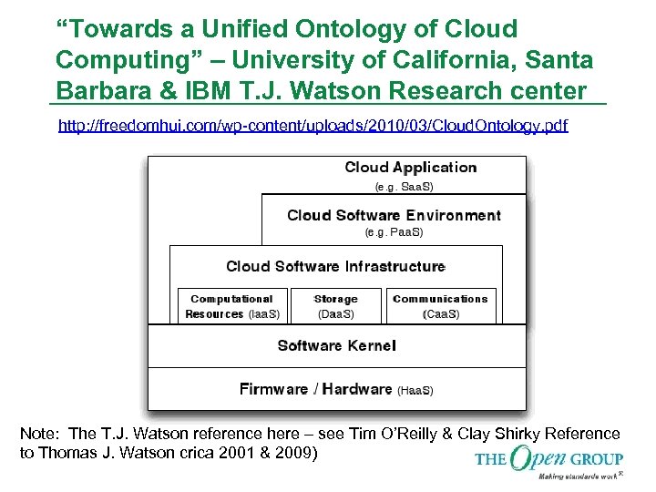 “Towards a Unified Ontology of Cloud Computing” – University of California, Santa Barbara &