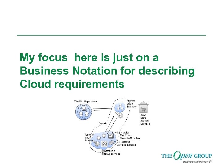 My focus here is just on a Business Notation for describing Cloud requirements 