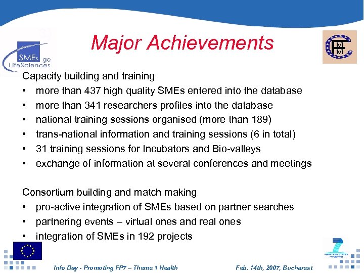 Major Achievements Capacity building and training • more than 437 high quality SMEs entered