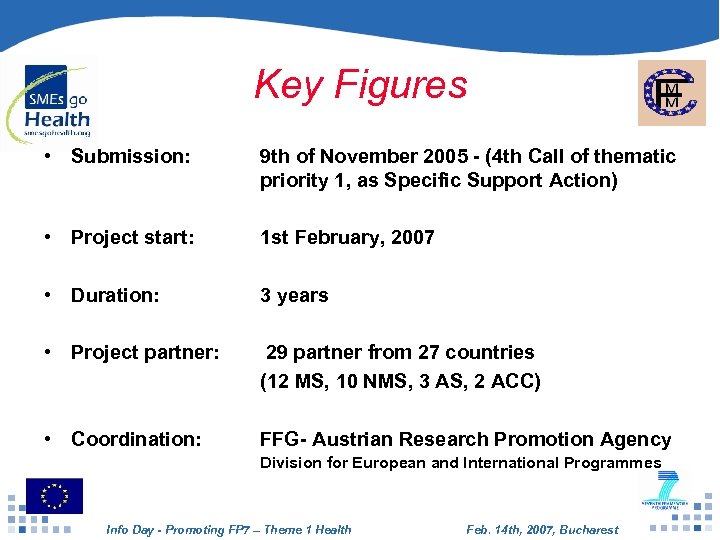 Key Figures • Submission: 9 th of November 2005 - (4 th Call of