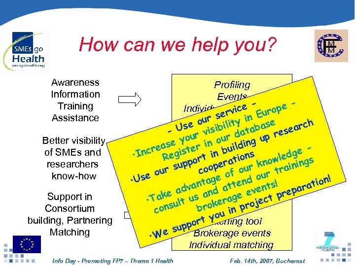 How can we help you? Awareness Information Training Assistance Better visibility of SMEs and