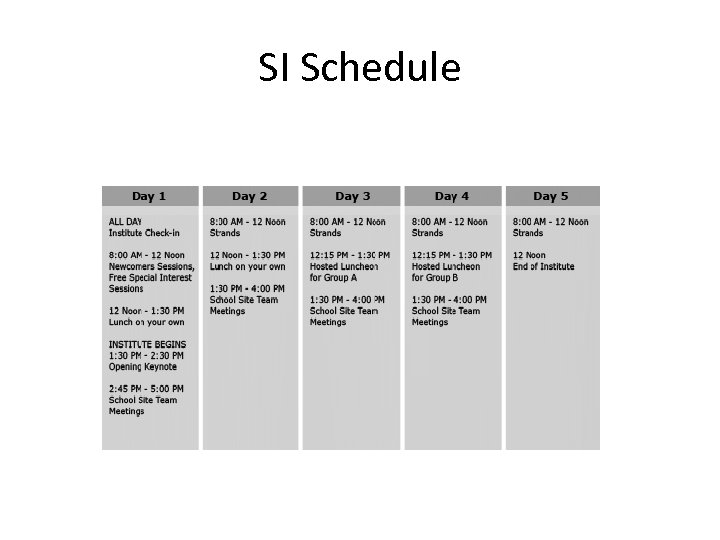 SI Schedule 
