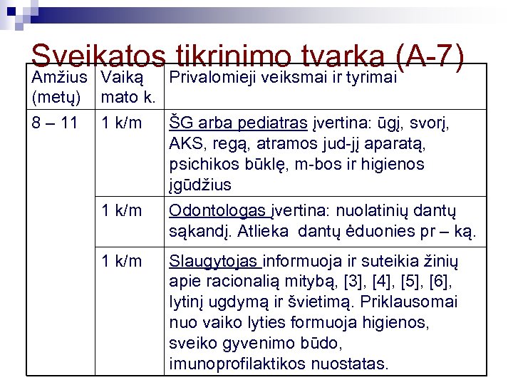 Sveikatos tikrinimo tvarka (A-7) Amžius Vaiką Privalomieji veiksmai ir tyrimai (metų) mato k. 8
