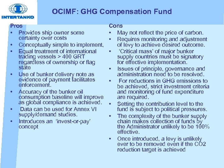 OCIMF: GHG Compensation Fund Pros • Provides ship owner some certainty over costs •