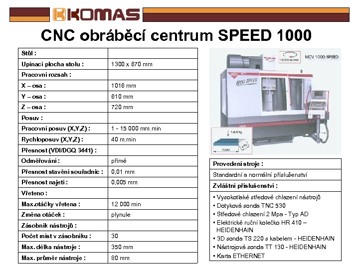 CNC obráběcí centrum SPEED 1000 Stůl : Upínací plocha stolu : 1300 x 670