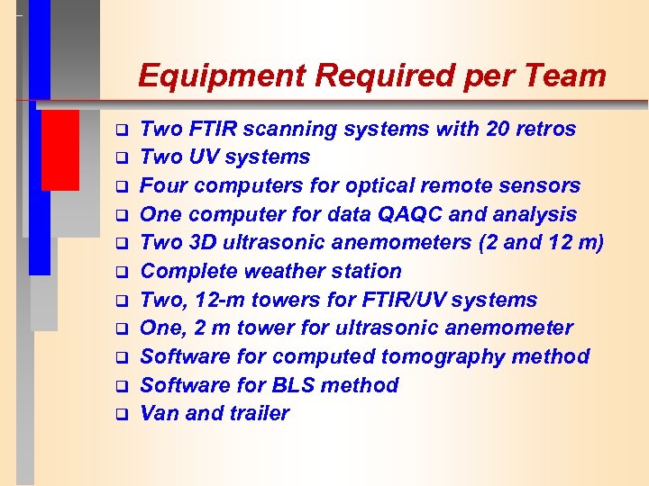 Equipment Required per Team q q q Two FTIR scanning systems with 20 retros