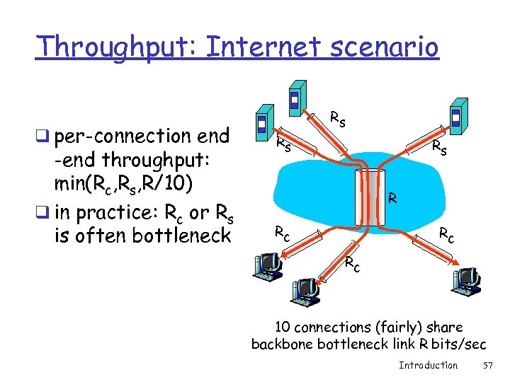 Throughput: Internet scenario q per-connection end -end throughput: min(Rc, Rs, R/10) q in practice: