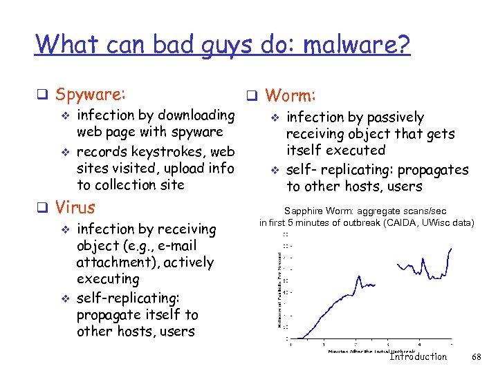 What can bad guys do: malware? q Spyware: q Worm: v infection by downloading