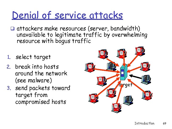 Denial of service attacks q attackers make resources (server, bandwidth) unavailable to legitimate traffic