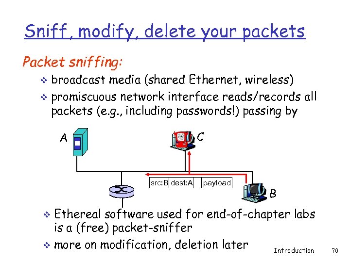 Sniff, modify, delete your packets Packet sniffing: broadcast media (shared Ethernet, wireless) v promiscuous