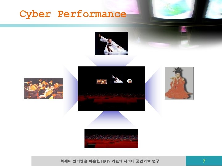 Cyber Performance 차세대 인터넷을 이용한 HDTV 기반의 사이버 공연기술 연구 7 