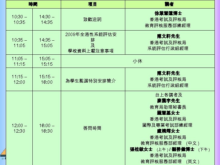 時間 項目 講者 14: 30 – 14: 35 致歡迎詞 徐葉慧蓮博士 香港考試及評核局 教育評核服務部總經理 10: 35