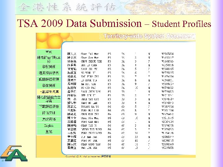 TSA 2009 Data Submission – Student Profiles 