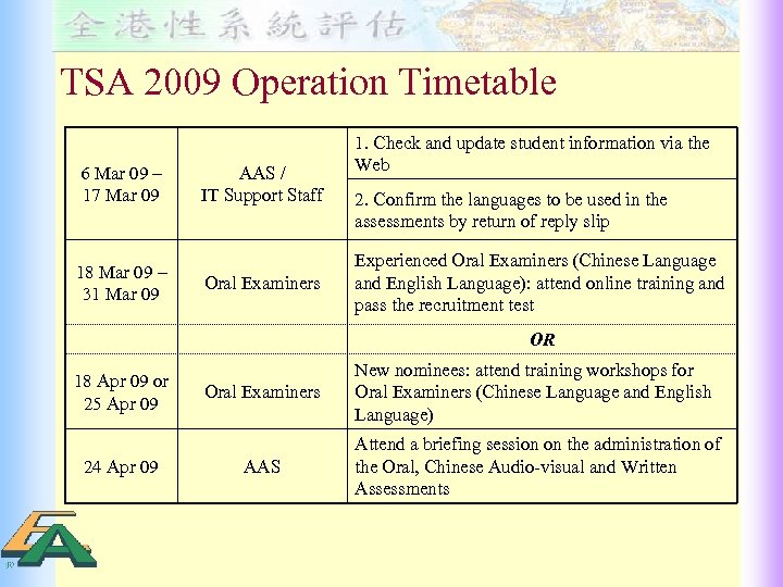 TSA 2009 Operation Timetable 6 Mar 09 – 17 Mar 09 18 Mar 09