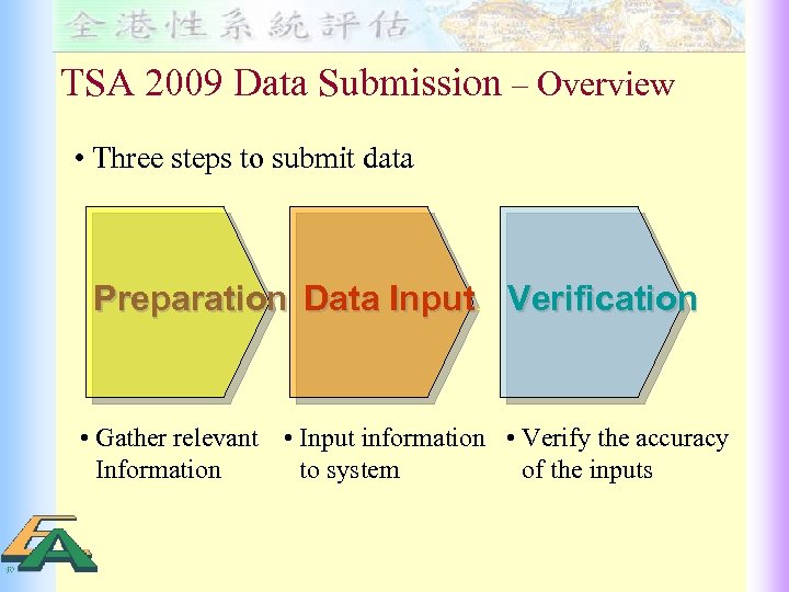TSA 2009 Data Submission – Overview • Three steps to submit data Preparation Data