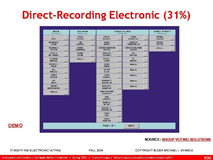 Direct-Recording Electronic (31%) DEMO SOURCE: SHOUP VOTING SOLUTIONS 17 -803/17 -400 ELECTRONIC VOTING FALL