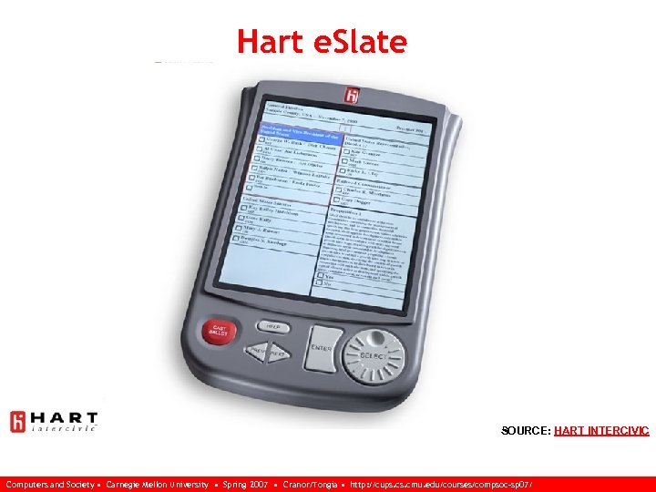 Hart e. Slate SOURCE: HART INTERCIVIC Computers and Society • Carnegie Mellon University •