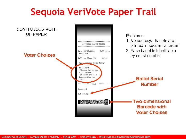 Sequoia Veri. Vote Paper Trail CONTINUOUS ROLL OF PAPER Voter Choices Problems: 1. No