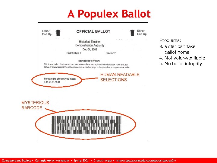 A Populex Ballot Problems: 3. Voter can take ballot home 4. Not voter-verifiable 5.