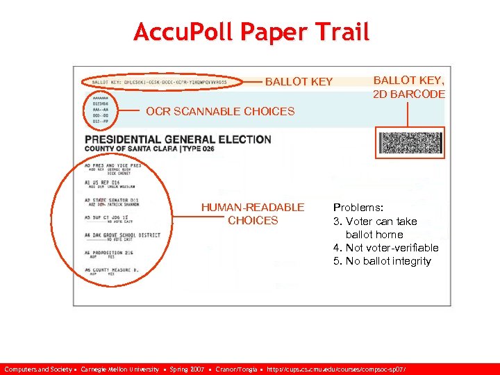 Accu. Poll Paper Trail BALLOT KEY, 2 D BARCODE OCR SCANNABLE CHOICES HUMAN-READABLE CHOICES